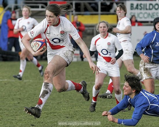 England v Italy\nLondon Welsh\n6 Nations